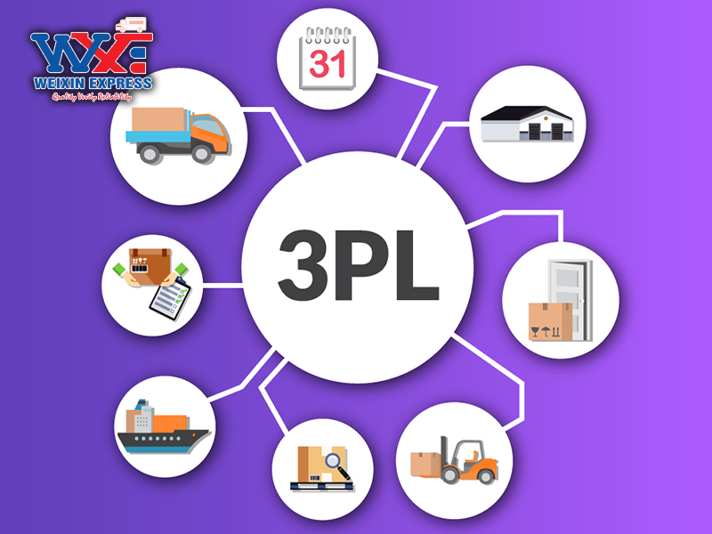 3PL (Third-party Logistics) là gì? Các loại hình doanh nghiệp 3PL?